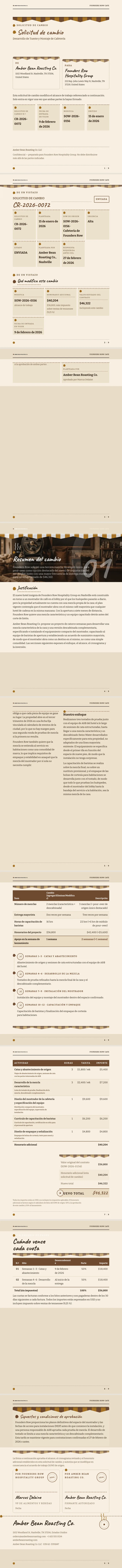 Café / Cafetería — ejemplo completo generado por Waxe