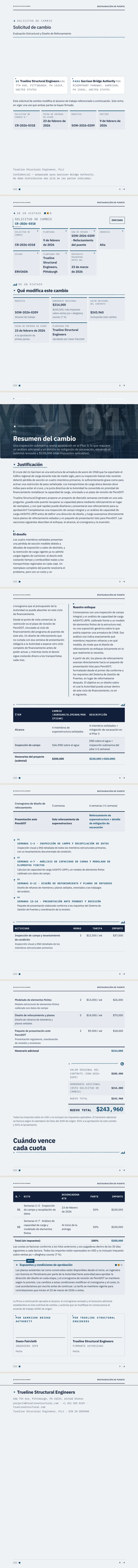 Visualización de datos — ejemplo completo generado por Waxe