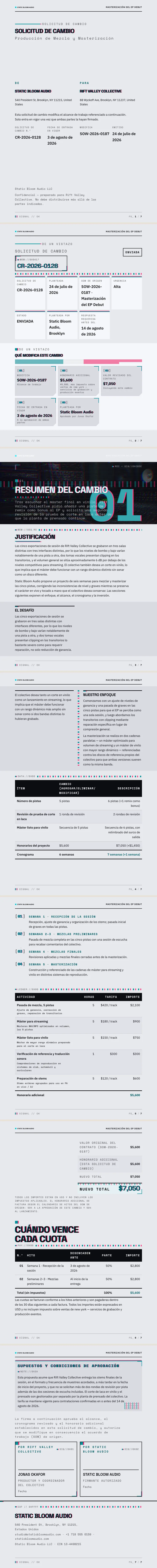 Glitch Art — ejemplo completo generado por Waxe