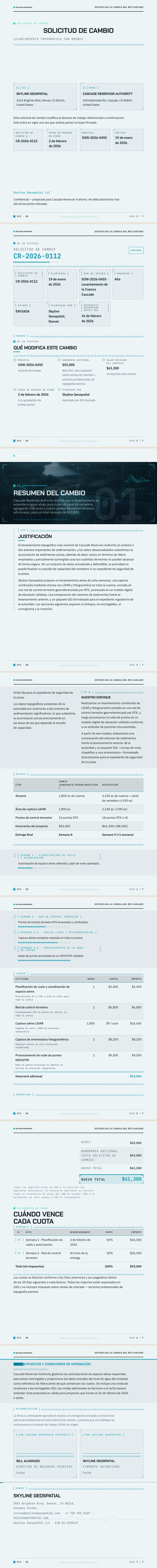 HUD / Panel de control — ejemplo completo generado por Waxe
