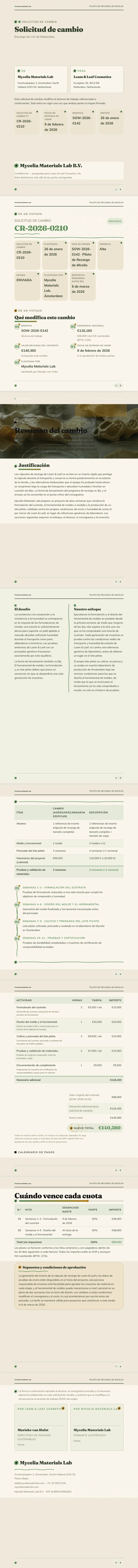 Orgánico / Biomórfico — ejemplo completo generado por Waxe