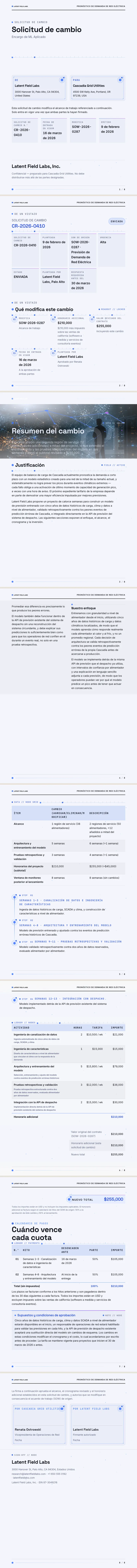 Animación de partículas — ejemplo completo generado por Waxe