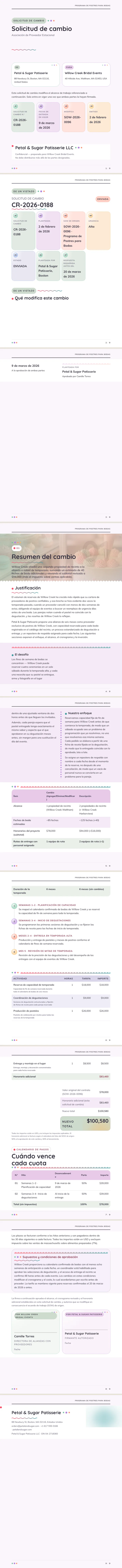 Pastel / Suave — ejemplo completo generado por Waxe