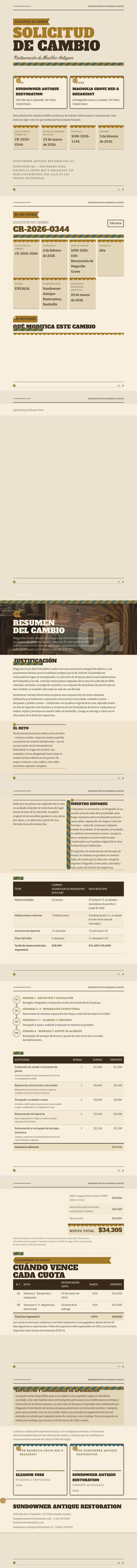 Retro / Vintage — ejemplo completo generado por Waxe