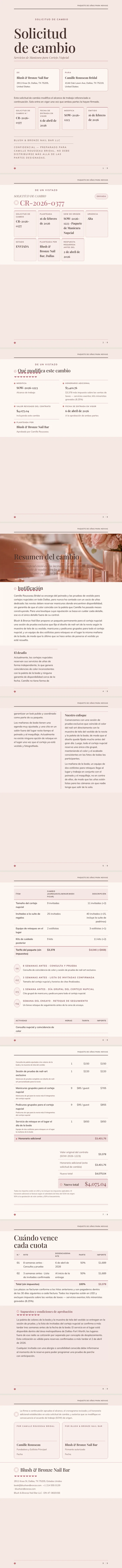 Oro rosa — ejemplo completo generado por Waxe