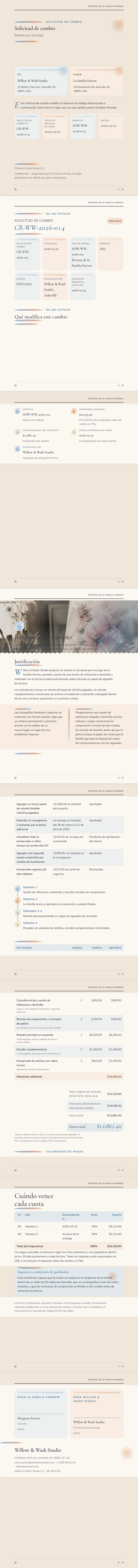 Acuarela — ejemplo completo generado por Waxe