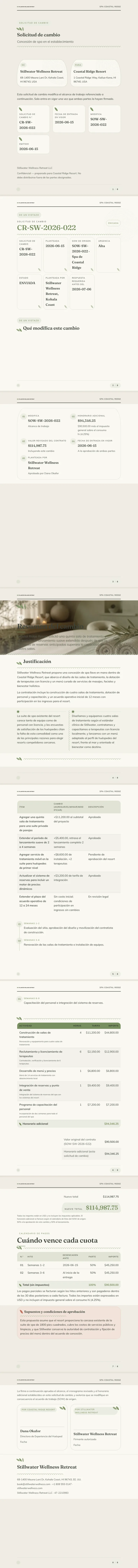 Bienestar / Spa — ejemplo completo generado por Waxe