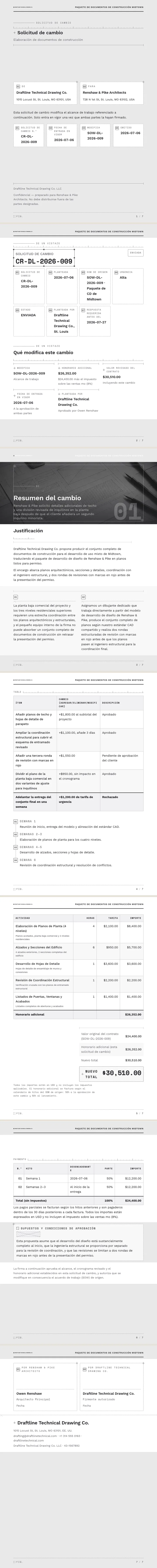 Wireframe — ejemplo completo generado por Waxe
