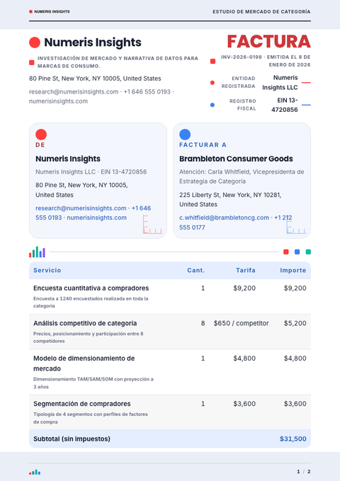 A finished invoice rendered in a técnico look