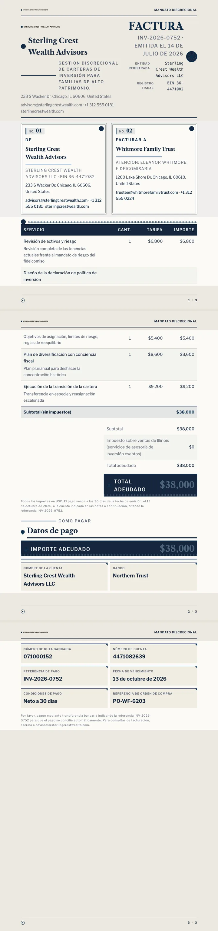 Finanzas / Banca — ejemplo completo generado por Waxe