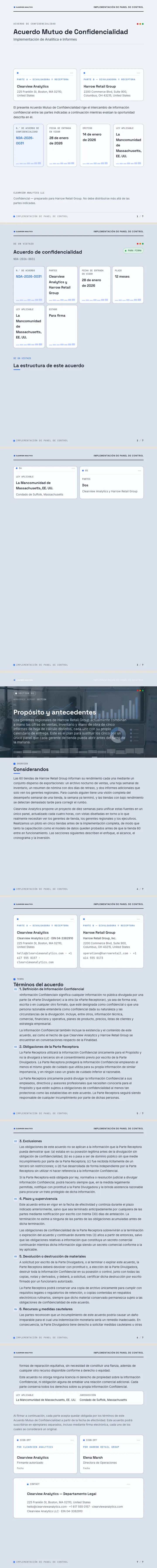 Panel de control (UI) — ejemplo completo generado por Waxe