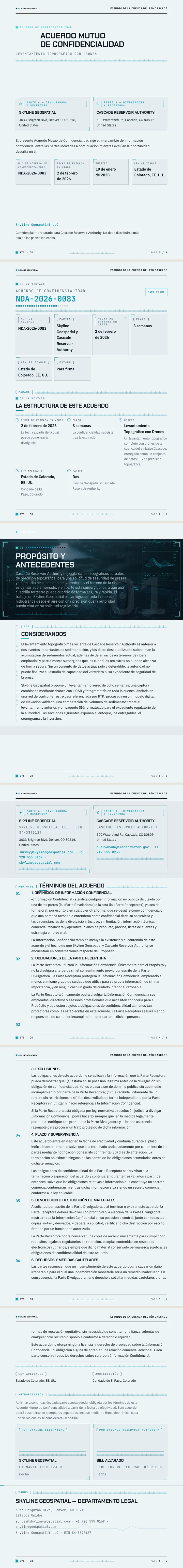 HUD / Panel de control — ejemplo completo generado por Waxe