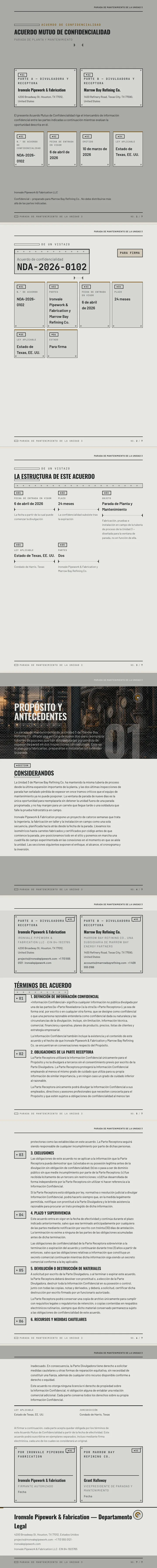Industrial — ejemplo completo generado por Waxe