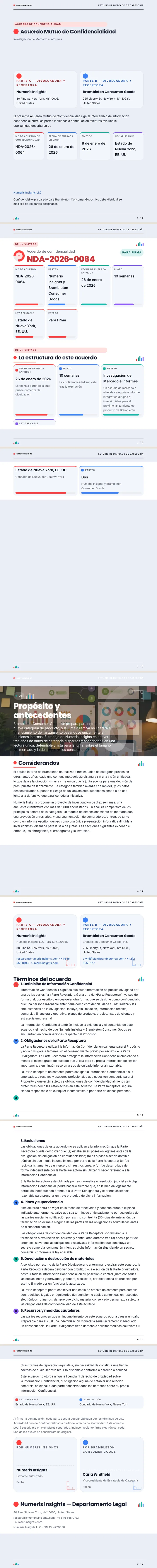 Infografía — ejemplo completo generado por Waxe