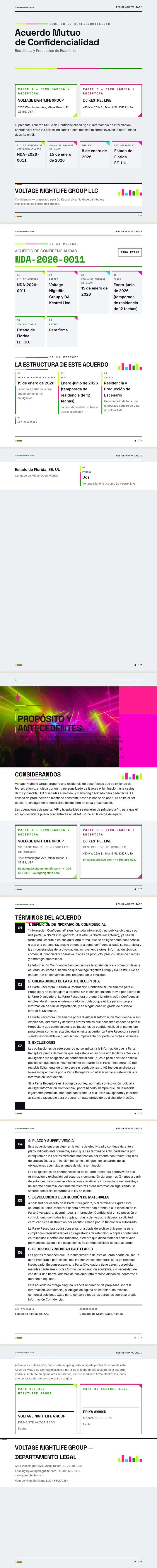 Neón / Eléctrico — ejemplo completo generado por Waxe