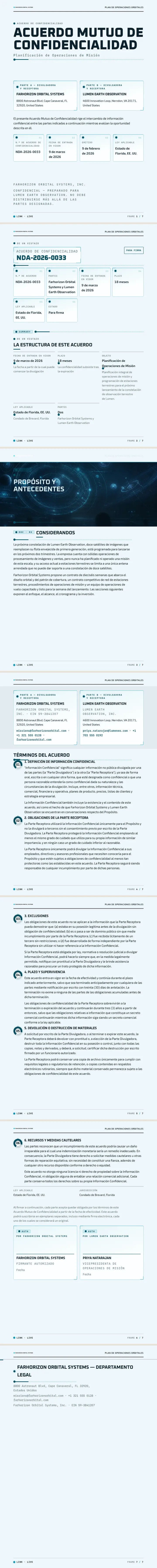 UI de ciencia ficción — ejemplo completo generado por Waxe