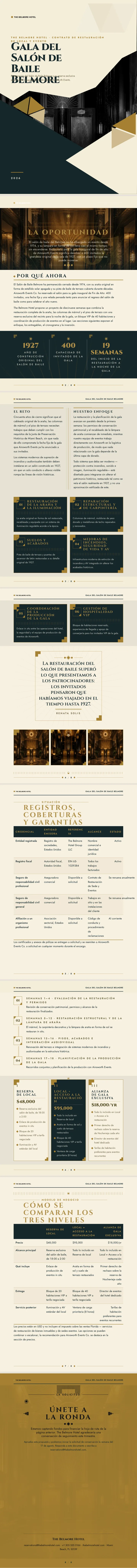 Art Déco — ejemplo completo generado por Waxe