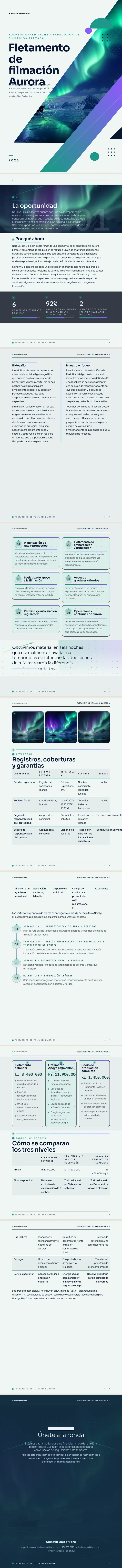 Aurora boreal — ejemplo completo generado por Waxe
