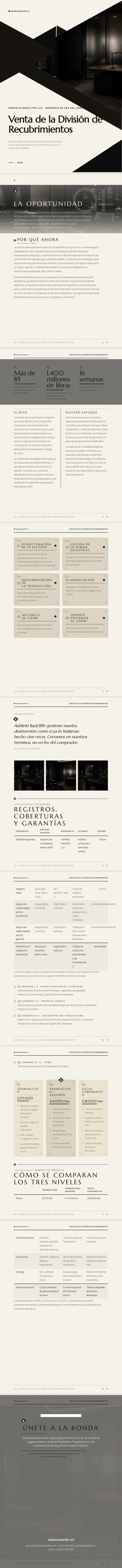 Lujo en negro — ejemplo completo generado por Waxe