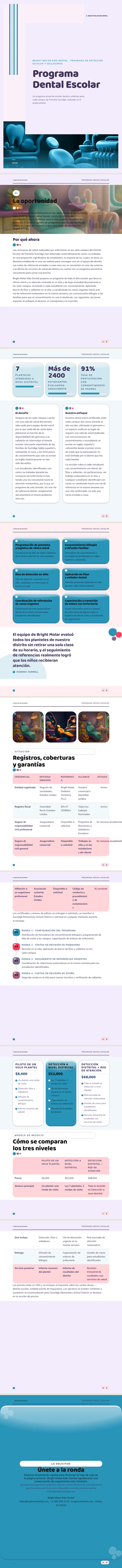 Claymorfismo — ejemplo completo generado por Waxe