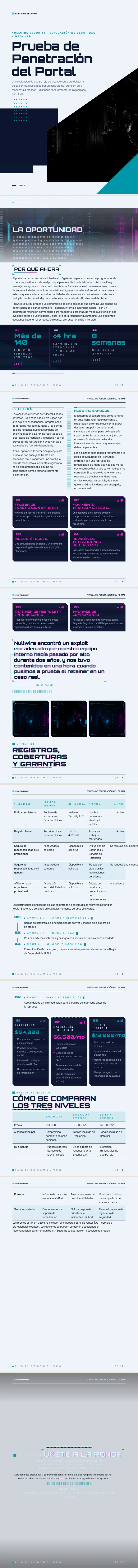 Cyberpunk — ejemplo completo generado por Waxe