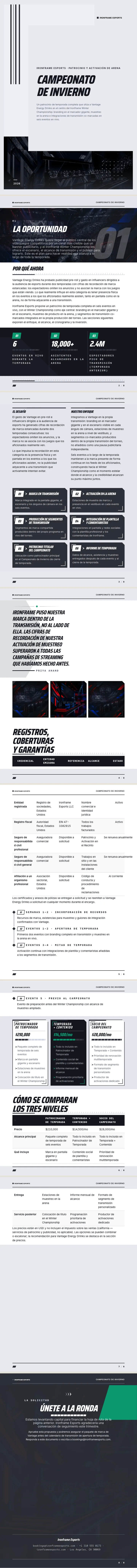 Esports — ejemplo completo generado por Waxe