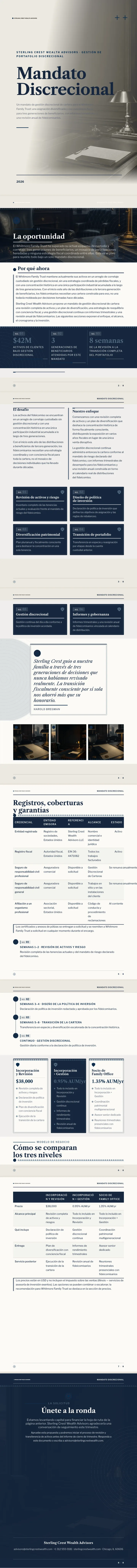 Finanzas / Banca — ejemplo completo generado por Waxe