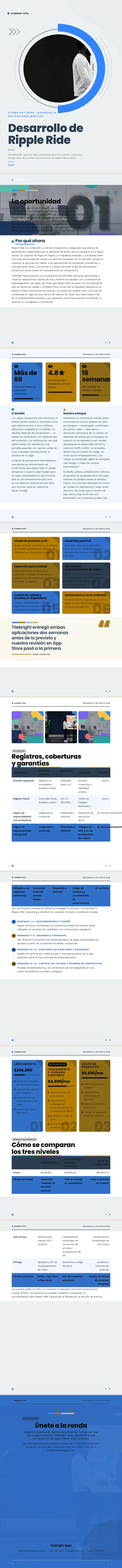 Diseño plano — ejemplo completo generado por Waxe