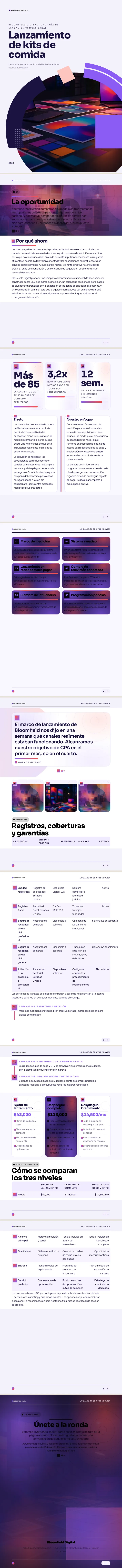 Malla de gradientes — ejemplo completo generado por Waxe