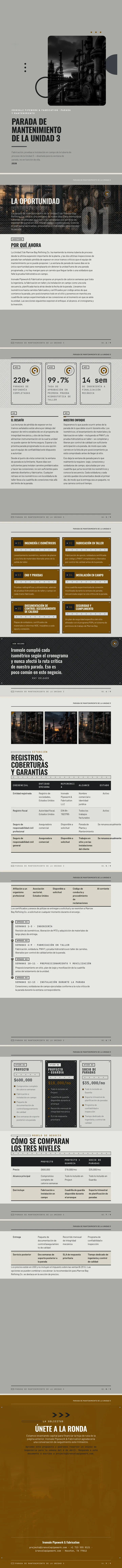 Industrial — ejemplo completo generado por Waxe