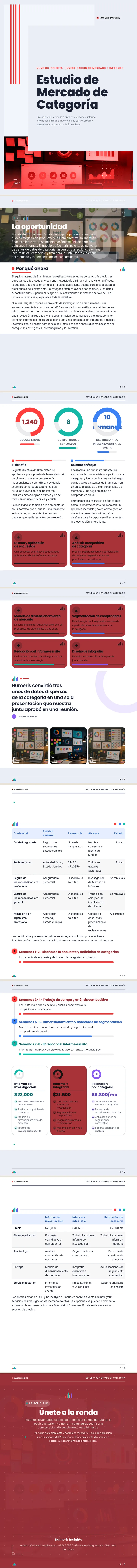 Infografía — ejemplo completo generado por Waxe