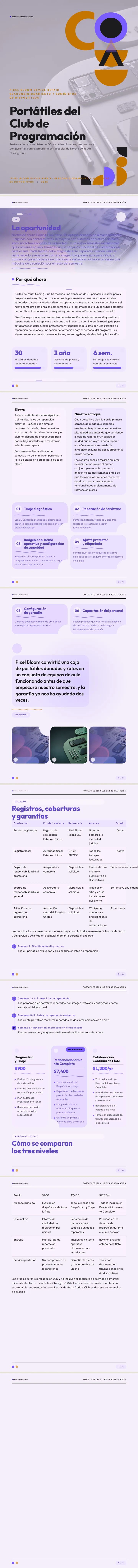 Material You — ejemplo completo generado por Waxe