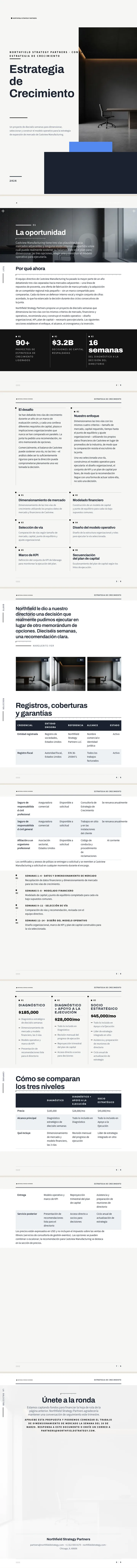 Minimalismo — ejemplo completo generado por Waxe