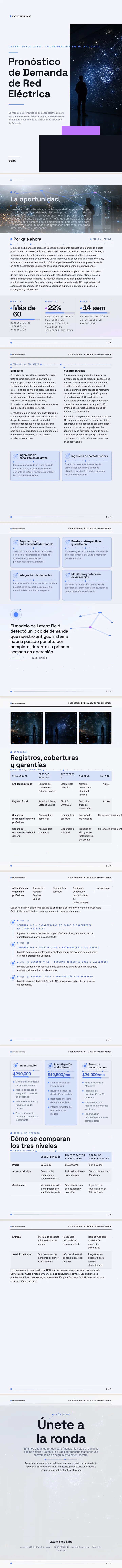 Animación de partículas — ejemplo completo generado por Waxe