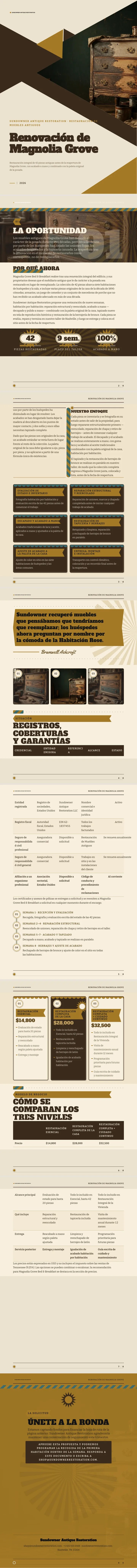 Retro / Vintage — ejemplo completo generado por Waxe