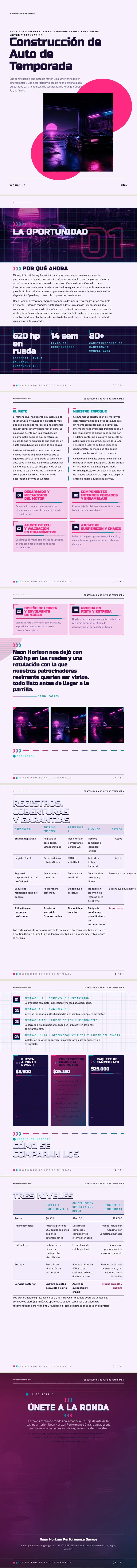 Retrowave — ejemplo completo generado por Waxe