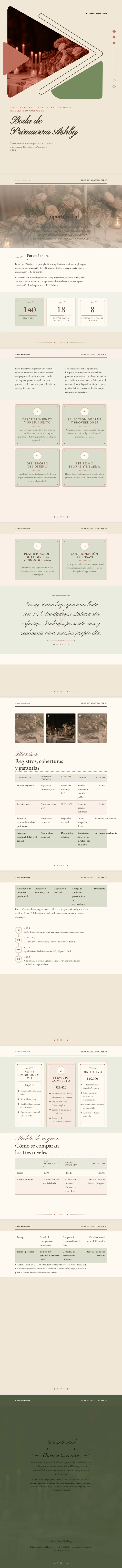 Boda / Nupcial — ejemplo completo generado por Waxe
