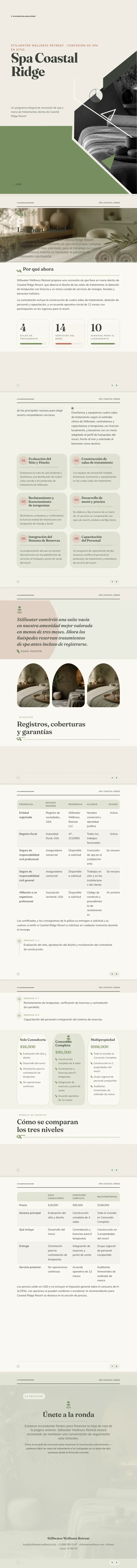 Bienestar / Spa — ejemplo completo generado por Waxe