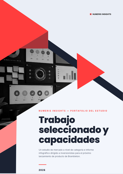 A finished portfolio rendered in a técnico look