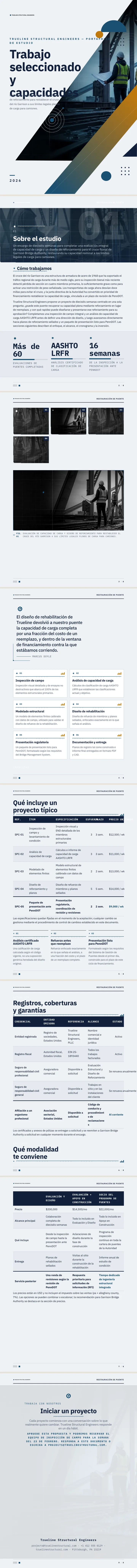Visualización de datos — ejemplo completo generado por Waxe