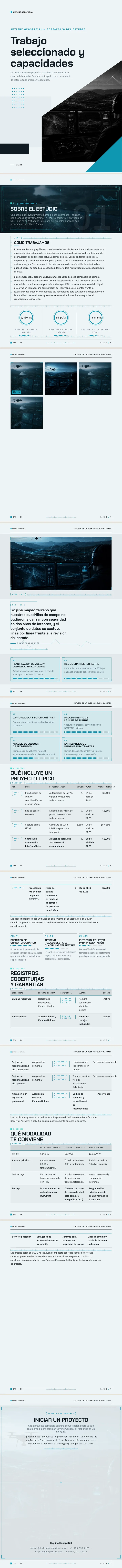 HUD / Panel de control — ejemplo completo generado por Waxe