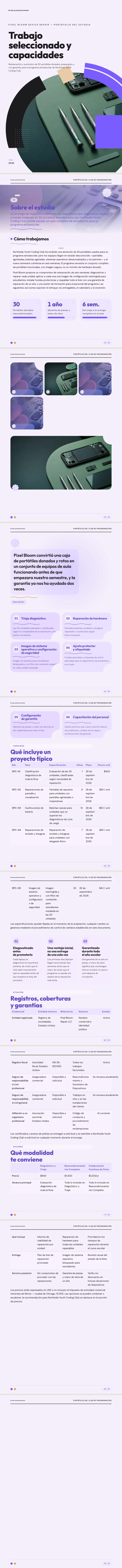 Material You — ejemplo completo generado por Waxe