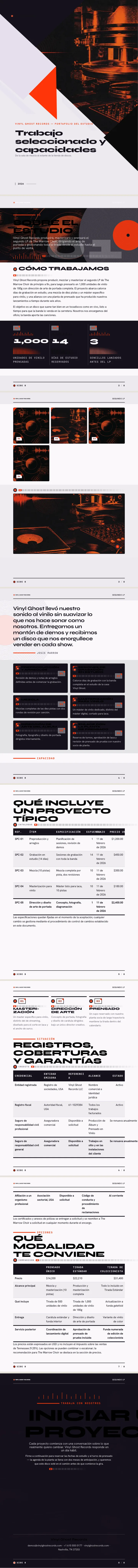 Música / Arte de álbum — ejemplo completo generado por Waxe