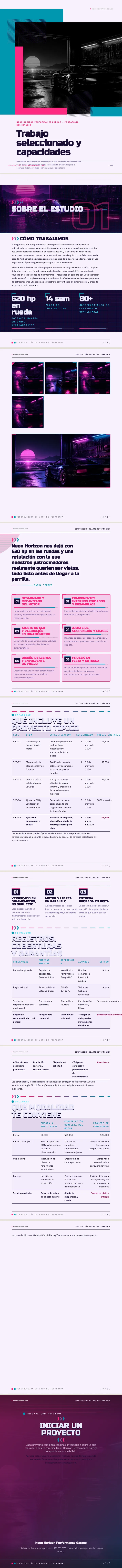 Retrowave — ejemplo completo generado por Waxe