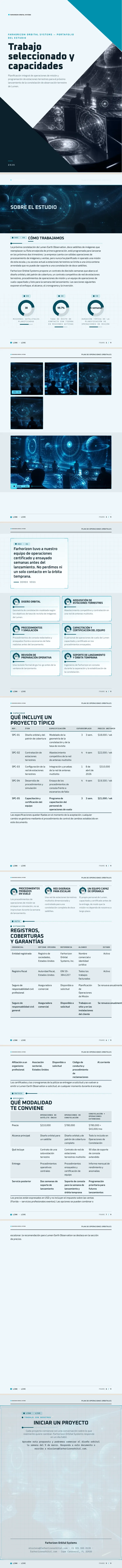 UI de ciencia ficción — ejemplo completo generado por Waxe