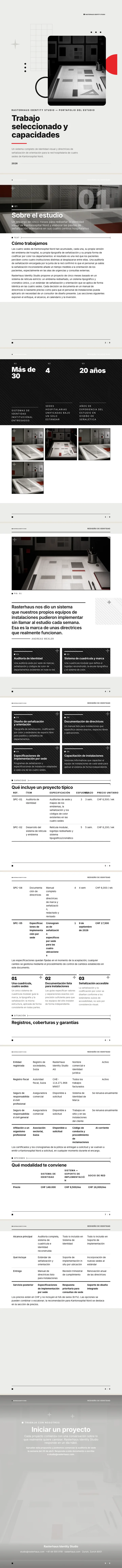 Suizo / Internacional — ejemplo completo generado por Waxe