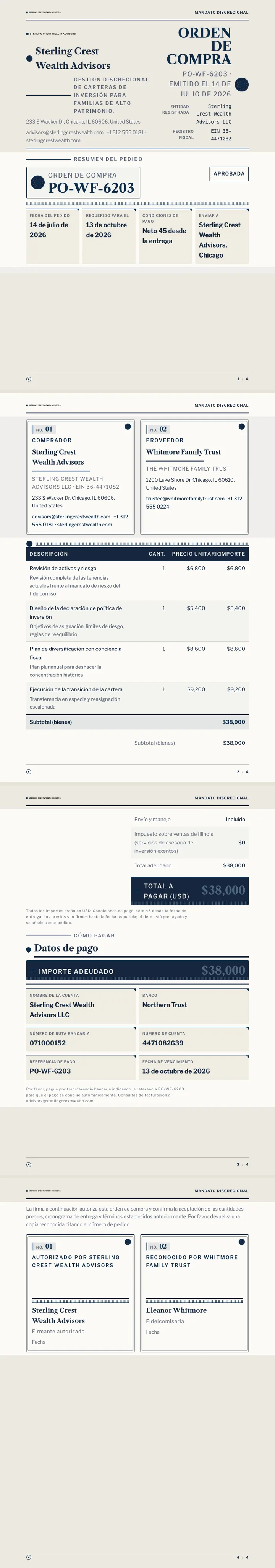 Finanzas / Banca — ejemplo completo generado por Waxe