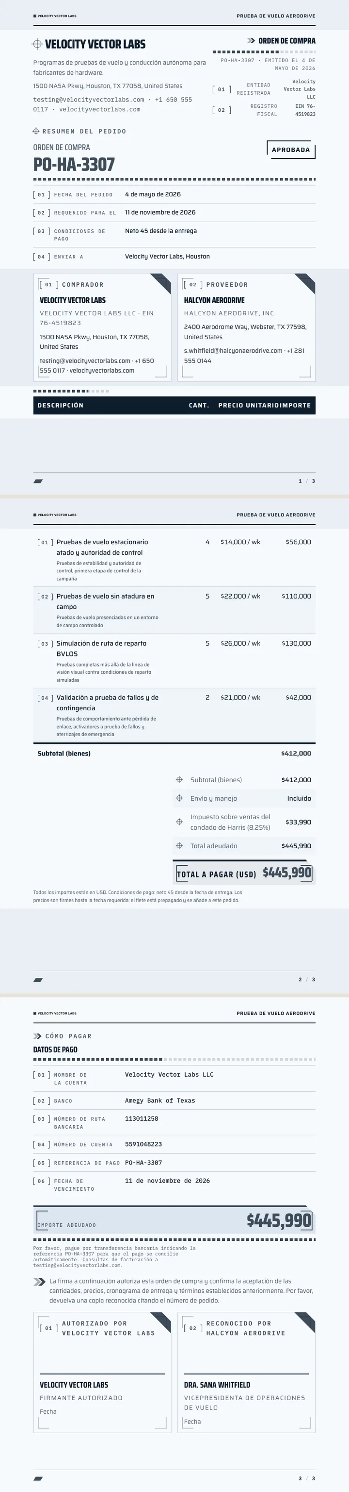 Futurismo — ejemplo completo generado por Waxe