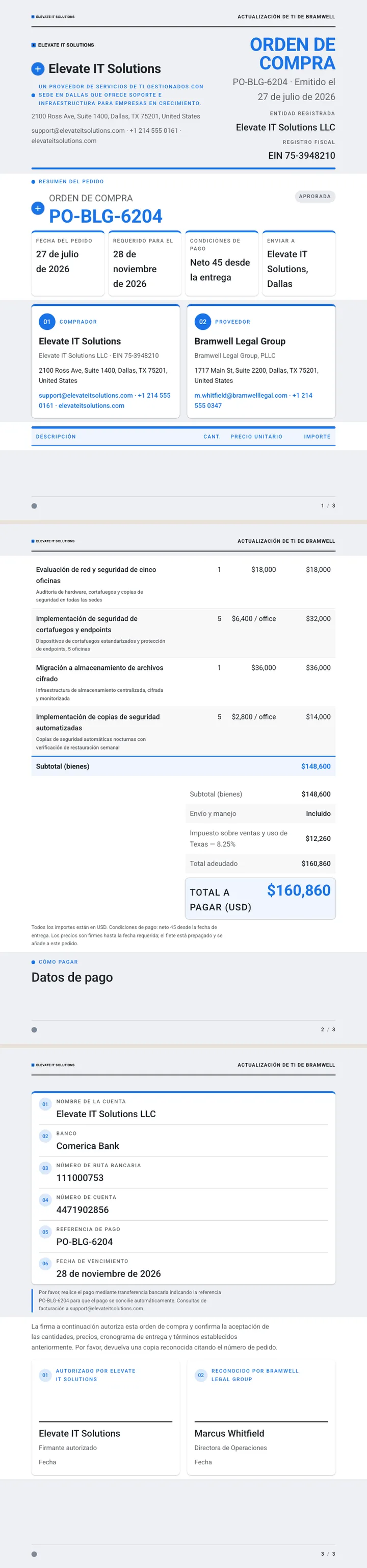 Material Design — ejemplo completo generado por Waxe