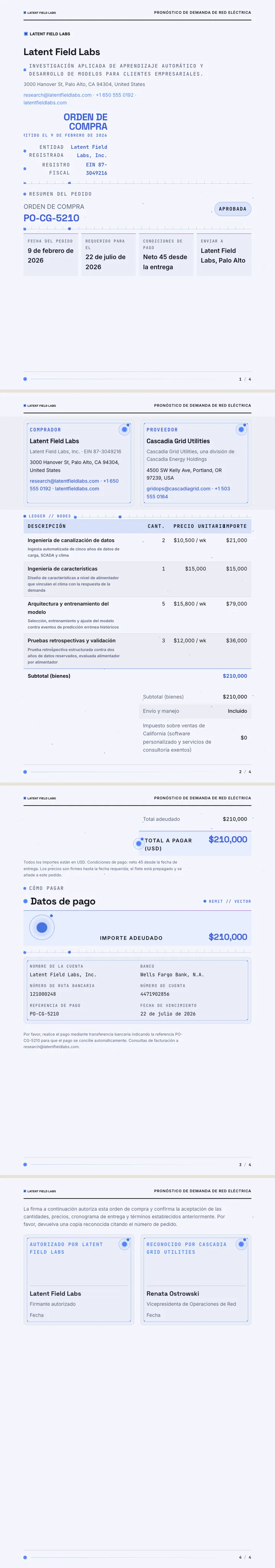 Animación de partículas — ejemplo completo generado por Waxe
